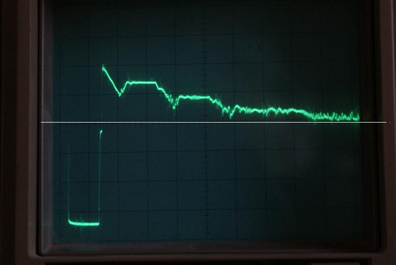 1512 data comms showing negative sync pulse followed by 2MHz receiver envolope.